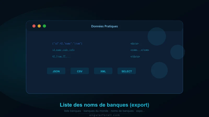 Liste des noms de banques (export)
