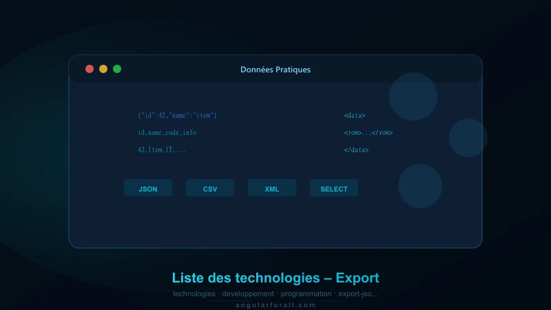 Liste des technologies – Export