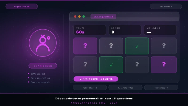 Découvrir votre personnalité : test 15 questions