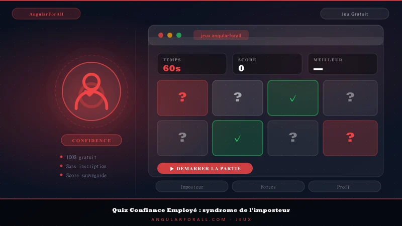 Quiz Confiance Employé : syndrome de l'imposteur