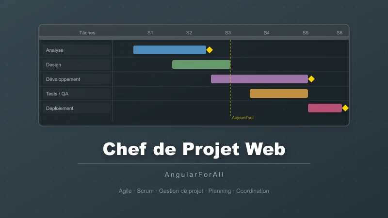 Chef de projet web : pilotage et coordination