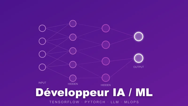 Métiers digital, métiers de l'avenir