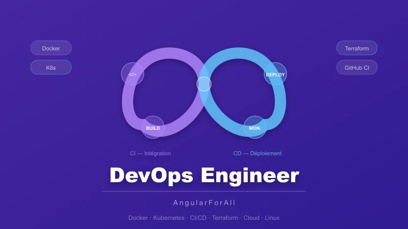 DevOps Engineer : CI/CD, cloud et infrastructure