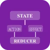 Store NgRx complet feature Angular — Claude Opus