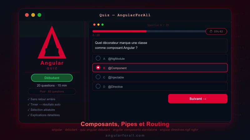 Entretien Angular Débutant — Composants, Pipes et Routing
