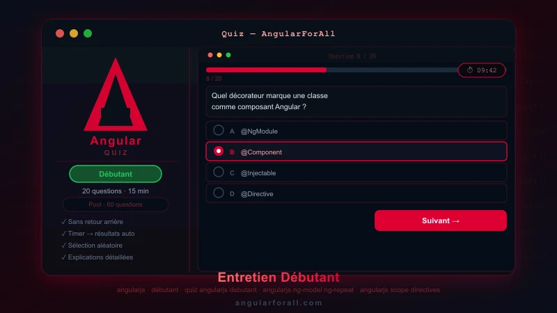 AngularJS — Entretien Débutant