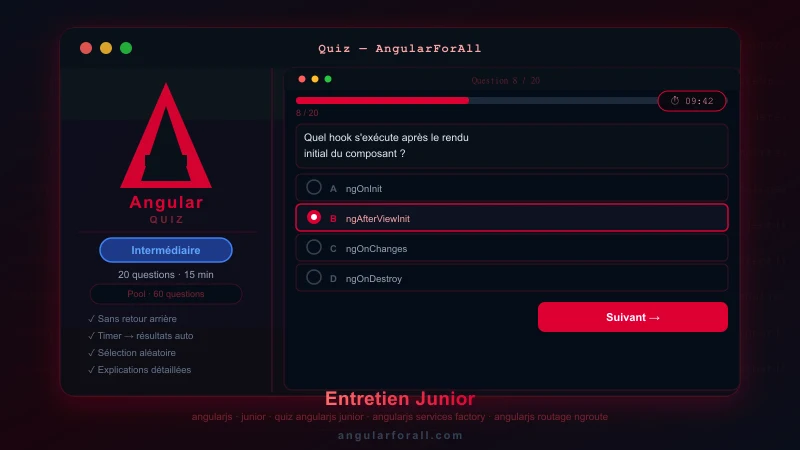 AngularJS — Entretien Junior
