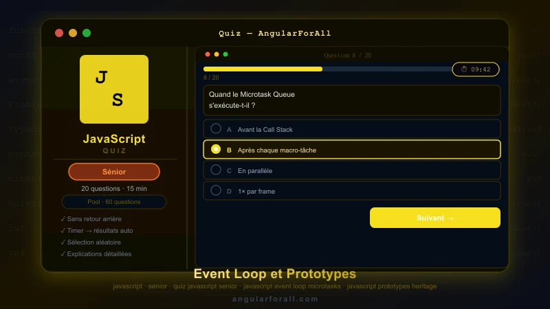JavaScript — Quiz Entretien Senior (ES6+, Event Loop, Async/Await)