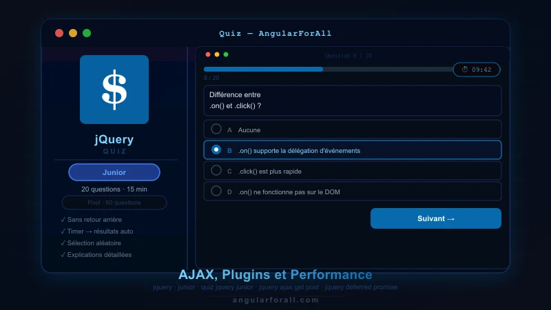 Entretien jQuery Junior — AJAX, Plugins et Performance