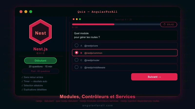 Entretien NestJS Débutant — Modules, Contrôleurs et Services