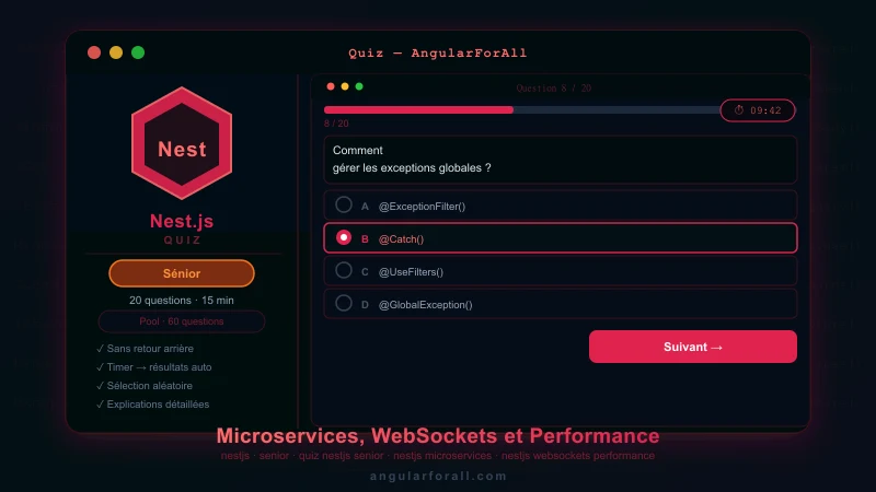 Entretien NestJS Senior — Microservices, WebSockets et Performance