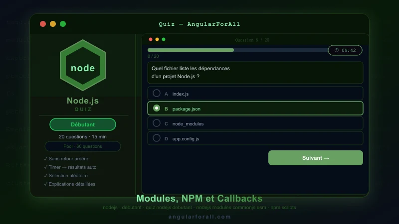 Entretien Node.js Débutant — Modules, NPM et Callbacks