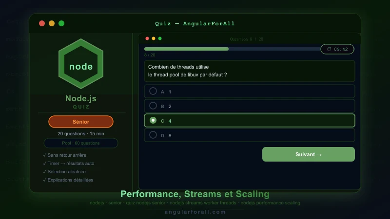 Entretien Node.js Senior — Performance, Streams et Scaling