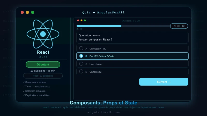Entretien React Débutant — Composants, Props et State