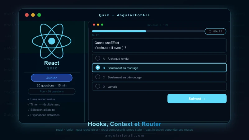 Entretien React Junior — Hooks, Context et Router