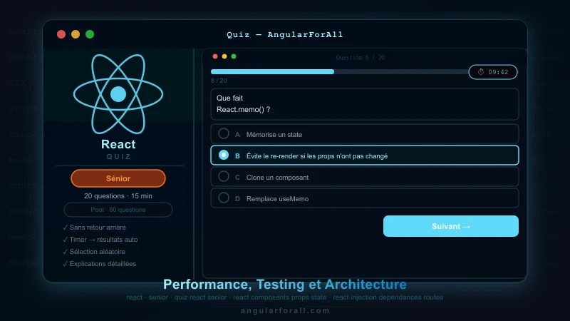 Entretien React Senior — Performance, Testing et Architecture