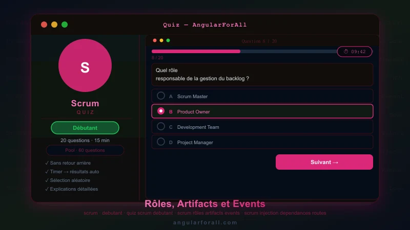 Entretien Scrum master Débutant — Rôles, Artifacts et Events