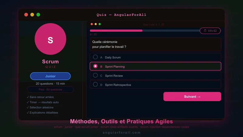Entretien Scrum master Junior — Méthodes, Outils et Pratiques Agiles