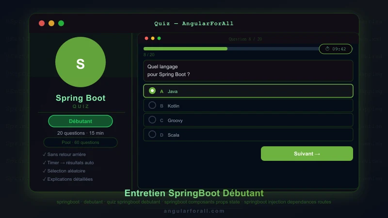 Entretien SpringBoot Débutant