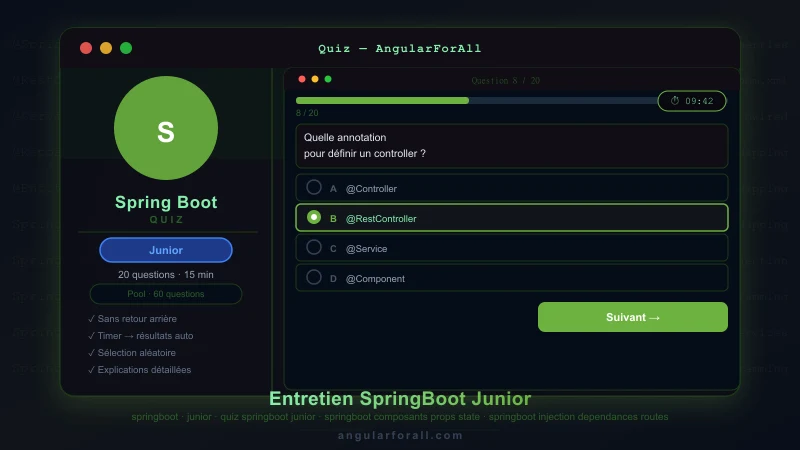 Entretien SpringBoot Junior