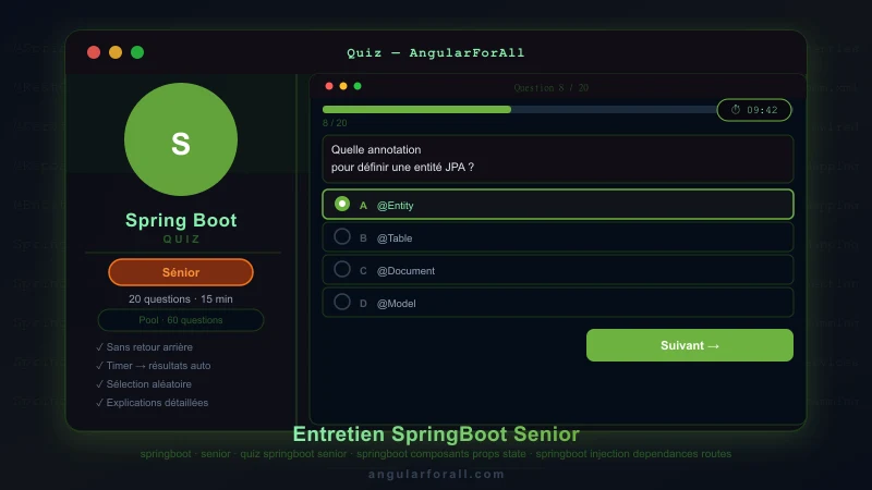 Entretien SpringBoot Senior