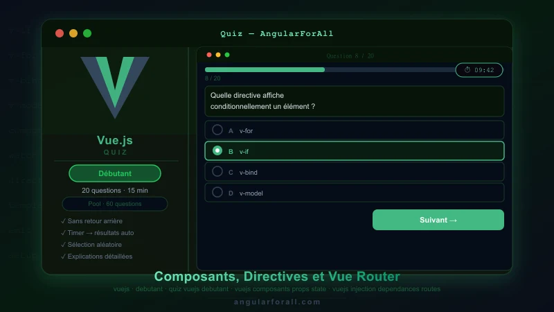 Entretien VueJs Débutant — Composants, Directives et Vue Router