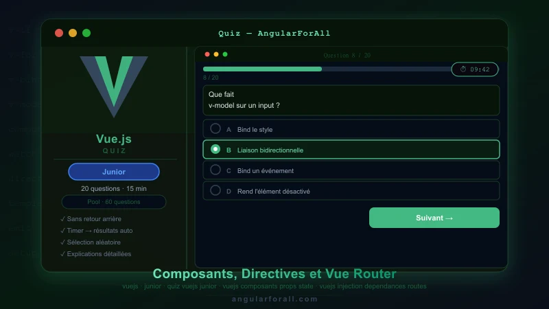 Entretien VueJs Junior — Composants, Directives et Vue Router