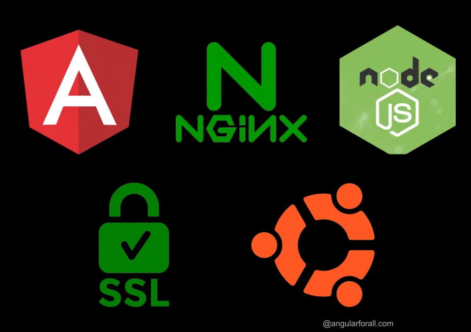 Déployer Angular SSR sur Nginx avec PM2