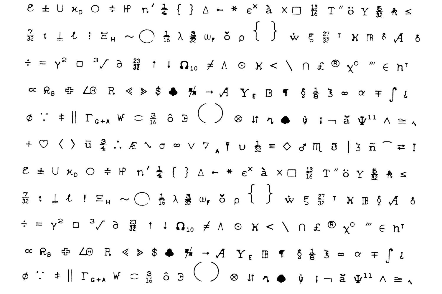 Caractères spéciaux : codes HTML, ASCII et clavier