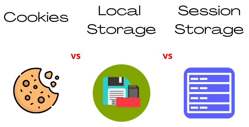 localStorage vs sessionStorage vs cookies : différences