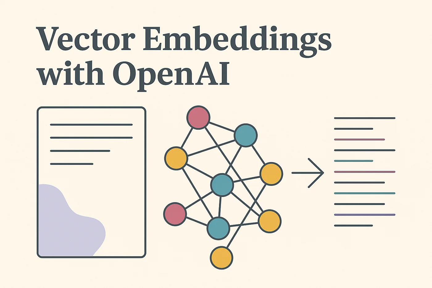Embeddings et recherche sémantique : pgvector + OpenAI