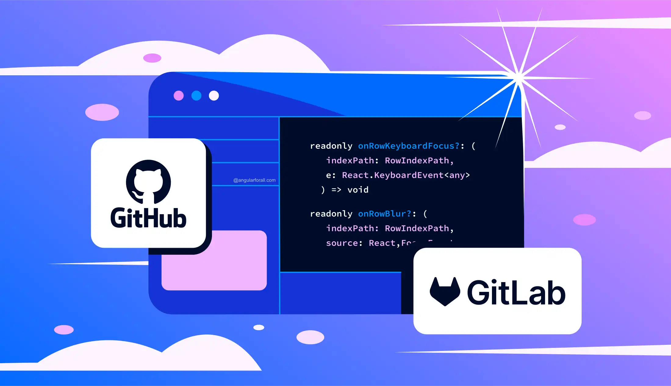 GitHub Actions : déployer sur DigitalOcean en CI/CD