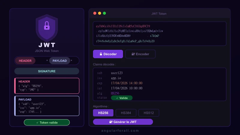 Décodeur et Encodeur JWT en ligne