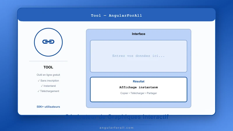outils 100% gratuits