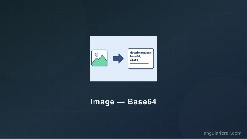 Image to Base64 — Convertir une image en Base64 en ligne