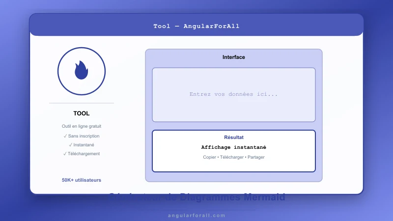 outils 100% gratuits