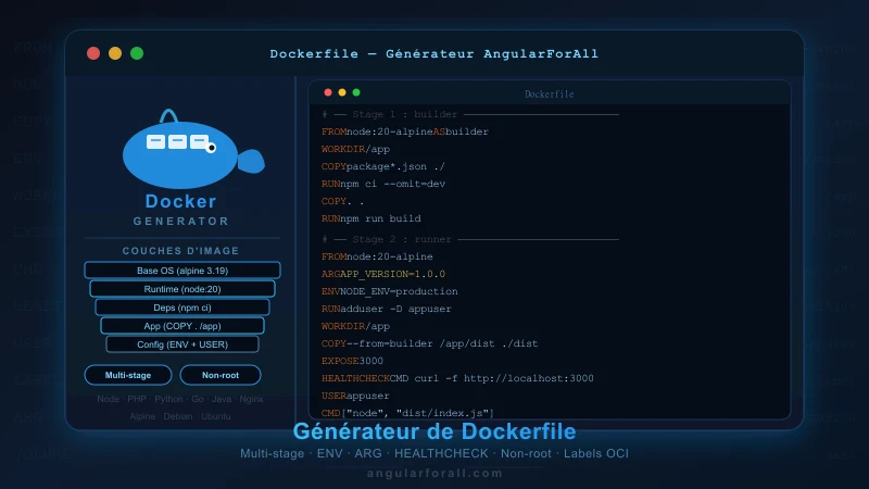 Générateur pipeline GitHub Actions (.yml)