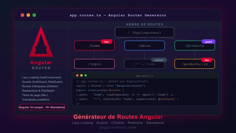 Générateur de routes Angular en ligne
